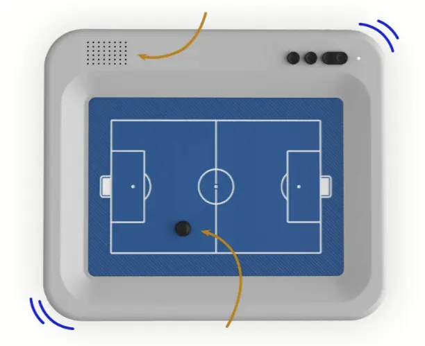 touch-to-see Con Touch2See, il calcio diventa accessibile ai non vedenti. Ecco come funziona